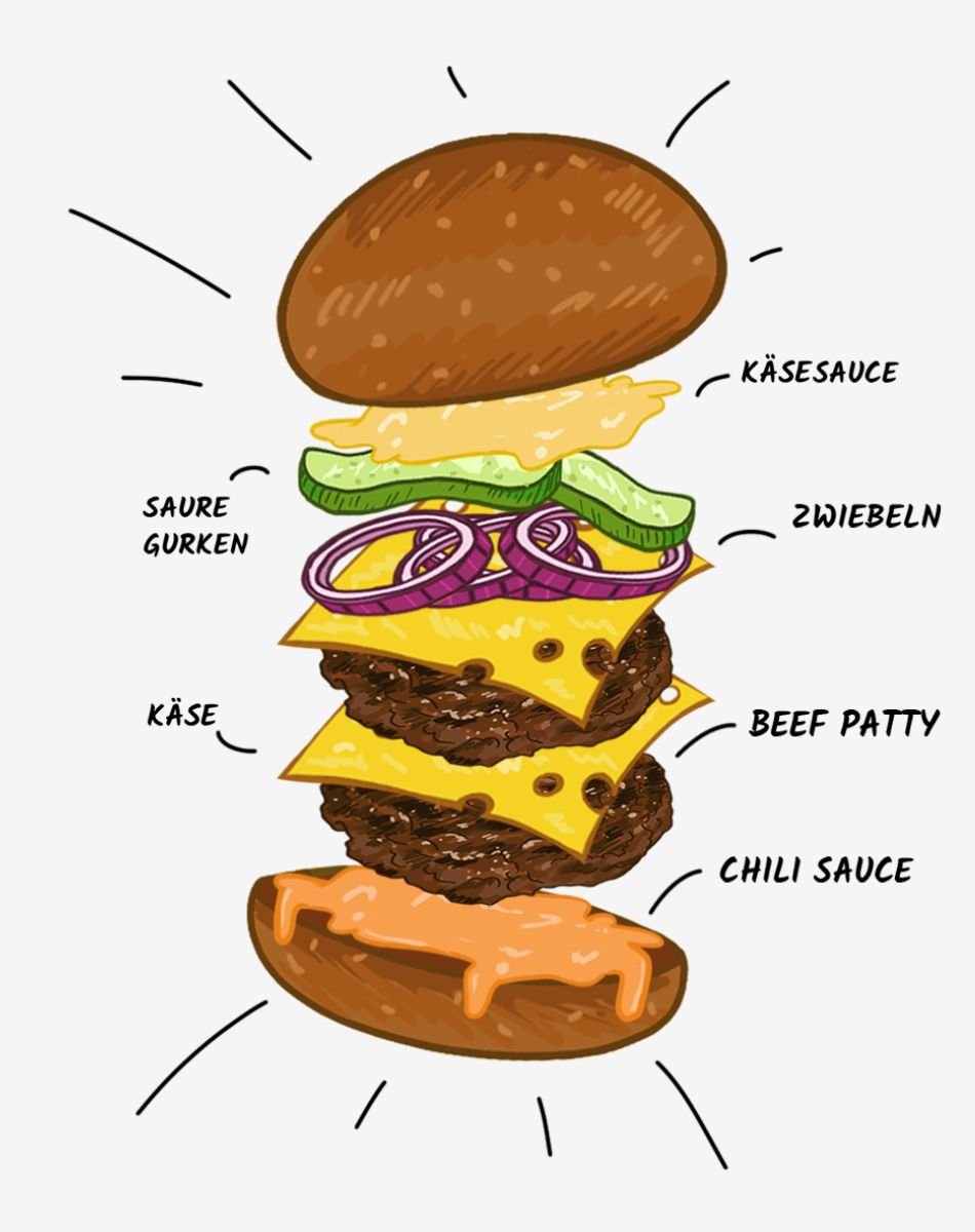 Featured - Chilli Cheese Burger