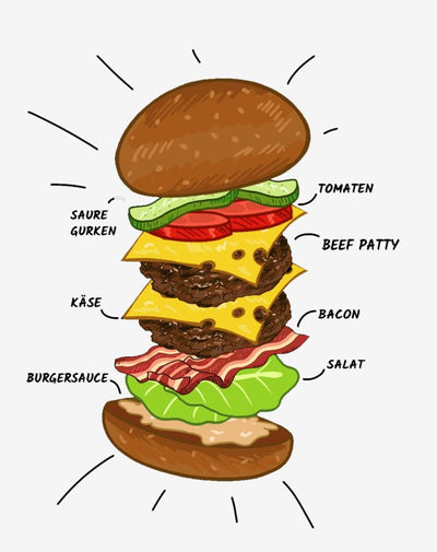 Cheeseburger - Superheldenburger