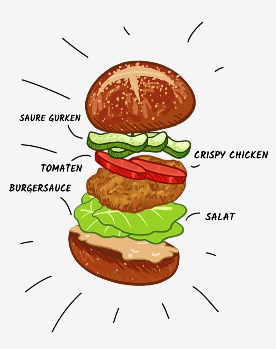 Crispy Chicken – Superheldenburger