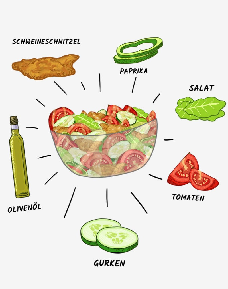 Salate - Superheldenburger Chemnitz